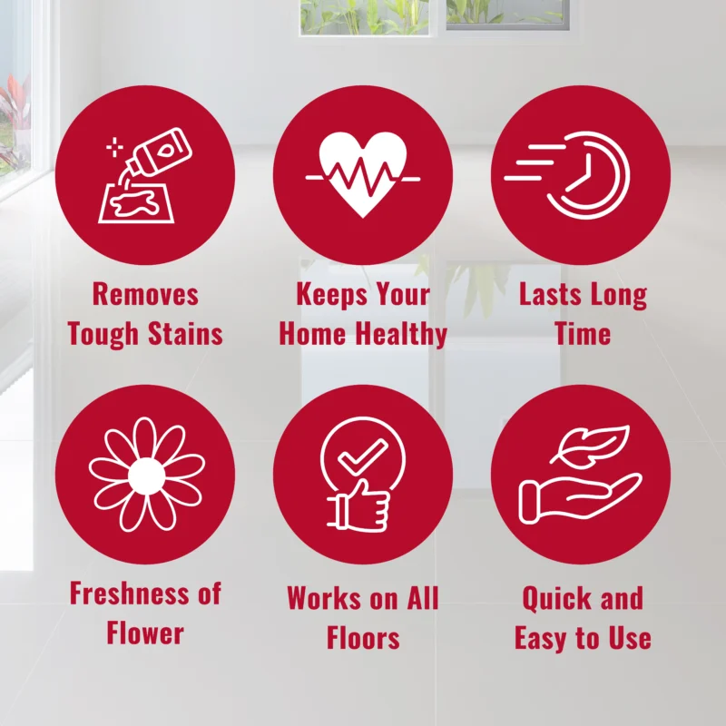 Sparzol Floral Floor Cleaner Features